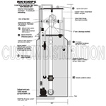 RK2 RK150-PE Protein Fractionator